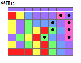 連鎖のタネ2
ネクスト紫
最大なぞり消し8個
同時消し係数1倍
盤面15
特殊なぞり