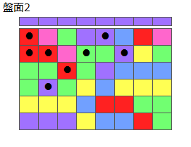 連鎖のタネ2
ネクスト紫
最大なぞり消し8個
同時消し係数1倍
盤面2
特殊なぞり
