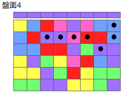 連鎖のタネ2
ネクスト紫
最大なぞり消し8個
同時消し係数1倍
盤面4
特殊なぞり