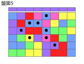 連鎖のタネ2
ネクスト紫
最大なぞり消し8個
同時消し係数1倍
盤面5
特殊なぞり