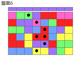 連鎖のタネ2
ネクスト紫
最大なぞり消し8個
同時消し係数1倍
盤面6
特殊なぞり