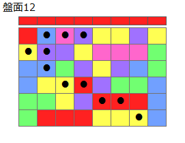 連鎖のタネ2
ネクスト赤
最大なぞり消し12個
同時消し係数4倍
盤面12
特殊なぞり