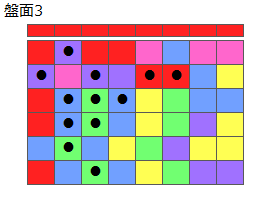 連鎖のタネ2
ネクスト赤
最大なぞり消し12個
同時消し係数4倍
盤面3
特殊なぞり
