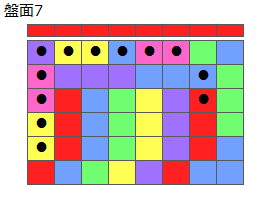 連鎖のタネ2
ネクスト赤
最大なぞり消し12個
同時消し係数4倍
盤面7
特殊なぞり