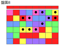 連鎖のタネ2
ネクスト赤
最大なぞり消し12個
同時消し係数4倍
盤面8
特殊なぞり