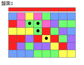 連鎖のタネ2
ネクスト赤
最大なぞり消し5個
同時消し係数1倍
盤面1
特殊なぞり