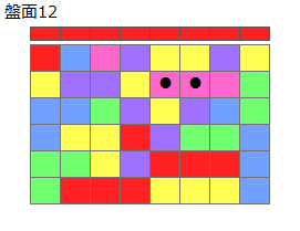 連鎖のタネ2
ネクスト赤
最大なぞり消し5個
同時消し係数1倍
盤面12
特殊なぞり