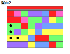 連鎖のタネ2
ネクスト赤
最大なぞり消し5個
同時消し係数1倍
盤面2
特殊なぞり