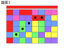 連鎖のタネ2
ネクスト赤
最大なぞり消し5個
同時消し係数1倍
盤面3
特殊なぞり