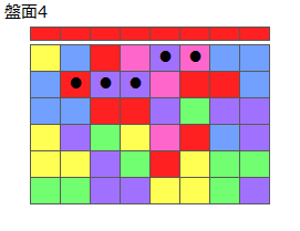 連鎖のタネ2
ネクスト赤
最大なぞり消し5個
同時消し係数1倍
盤面4
特殊なぞり