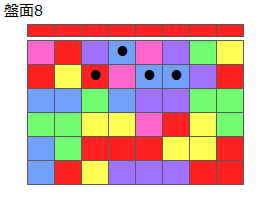 連鎖のタネ2
ネクスト赤
最大なぞり消し5個
同時消し係数1倍
盤面8
特殊なぞり