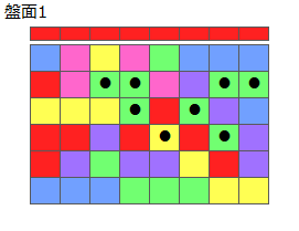 連鎖のタネ2
ネクスト赤
最大なぞり消し8個
同時消し係数1倍
盤面1
特殊なぞり