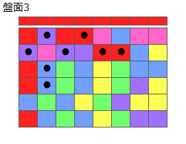 連鎖のタネ2
ネクスト赤
最大なぞり消し8個
同時消し係数1倍
盤面3
特殊なぞり