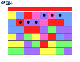 連鎖のタネ2
ネクスト赤
最大なぞり消し8個
同時消し係数1倍
盤面4
特殊なぞり