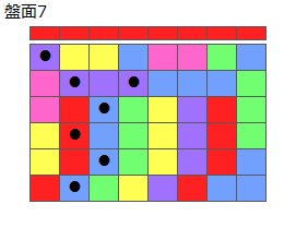 連鎖のタネ2
ネクスト赤
最大なぞり消し8個
同時消し係数1倍
盤面7
特殊なぞり