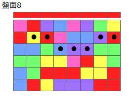 連鎖のタネ2
ネクスト赤
最大なぞり消し8個
同時消し係数1倍
盤面8
特殊なぞり