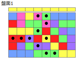 連鎖のタネ2
ネクスト黄
最大なぞり消し12個
同時消し係数4倍
盤面1
特殊なぞり