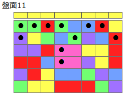 連鎖のタネ2
ネクスト黄
最大なぞり消し12個
同時消し係数4倍
盤面11
特殊なぞり
