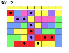 連鎖のタネ2
ネクスト黄
最大なぞり消し12個
同時消し係数4倍
盤面12
特殊なぞり
