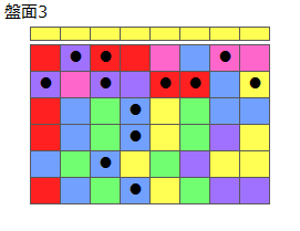 連鎖のタネ2
ネクスト黄
最大なぞり消し12個
同時消し係数4倍
盤面3
特殊なぞり