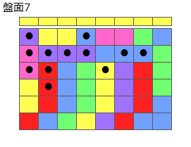 連鎖のタネ2
ネクスト黄
最大なぞり消し12個
同時消し係数4倍
盤面7
特殊なぞり