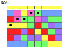 連鎖のタネ2
ネクスト黄
最大なぞり消し5個
同時消し係数1倍
盤面1
特殊なぞり
