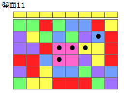連鎖のタネ2
ネクスト黄
最大なぞり消し5個
同時消し係数1倍
盤面11
特殊なぞり