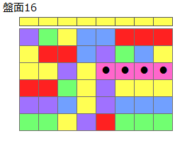 連鎖のタネ2
ネクスト黄
最大なぞり消し5個
同時消し係数1倍
盤面16
特殊なぞり