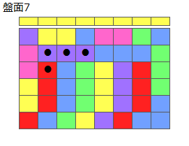 連鎖のタネ2
ネクスト黄
最大なぞり消し5個
同時消し係数1倍
盤面7
特殊なぞり