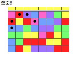 連鎖のタネ2
ネクスト黄
最大なぞり消し5個
同時消し係数1倍
盤面8
特殊なぞり