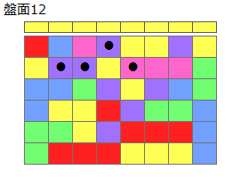 連鎖のタネ2
ネクスト黄
最大なぞり消し8個
同時消し係数1倍
盤面12
特殊なぞり