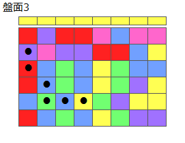 連鎖のタネ2
ネクスト黄
最大なぞり消し8個
同時消し係数1倍
盤面3
特殊なぞり