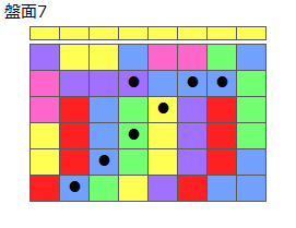 連鎖のタネ2
ネクスト黄
最大なぞり消し8個
同時消し係数1倍
盤面7
特殊なぞり