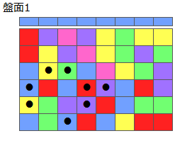 とくべつルール1
ネクスト青
最大なぞり消し10個
同時消し係数6倍
盤面1
特殊なぞり