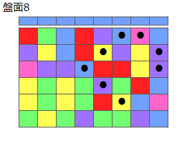 とくべつルール1
ネクスト青
最大なぞり消し10個
同時消し係数6倍
盤面8
特殊なぞり