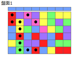 とくべつルール1
ネクスト青
最大なぞり消し12個
同時消し係数6.5倍
盤面1
特殊なぞり