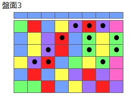 とくべつルール1
ネクスト青
最大なぞり消し12個
同時消し係数6.5倍
盤面3
特殊なぞり