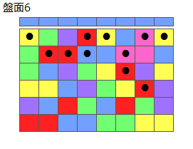とくべつルール1
ネクスト青
最大なぞり消し12個
同時消し係数6.5倍
盤面6
特殊なぞり