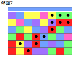 とくべつルール1
ネクスト青
最大なぞり消し12個
同時消し係数6.5倍
盤面7
特殊なぞり