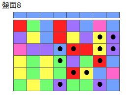 とくべつルール1
ネクスト青
最大なぞり消し12個
同時消し係数6.5倍
盤面8
特殊なぞり