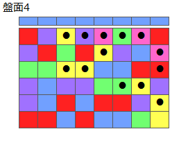 とくべつルール1
ネクスト青
最大なぞり消し13個
同時消し係数6.5倍
盤面4
特殊なぞり