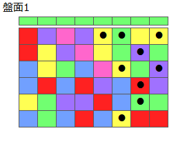 とくべつルール1
ネクスト緑
最大なぞり消し10個
同時消し係数3倍
盤面1
特殊なぞり