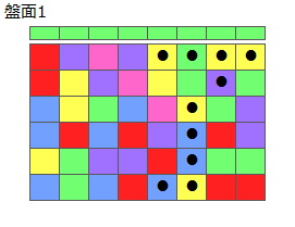 とくべつルール1
ネクスト緑
最大なぞり消し10個
同時消し係数6倍
盤面1
特殊なぞり