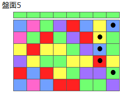 とくべつルール1
ネクスト緑
最大なぞり消し10個
同時消し係数6倍
盤面5
特殊なぞり