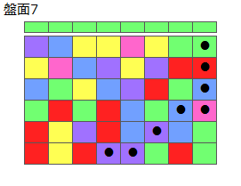 とくべつルール1
ネクスト緑
最大なぞり消し12個
同時消し係数6.5倍
盤面7
特殊なぞり