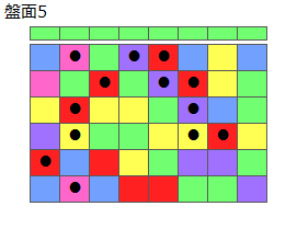 とくべつルール1
ネクスト緑
最大なぞり消し13個
同時消し係数6.5倍
盤面5
特殊なぞり