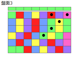 とくべつルール1
ネクスト緑
最大なぞり消し5個
同時消し係数1倍
盤面3
特殊なぞり