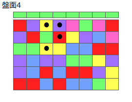とくべつルール1
ネクスト緑
最大なぞり消し5個
同時消し係数1倍
盤面4
特殊なぞり