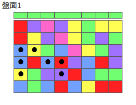 とくべつルール1
ネクスト緑
最大なぞり消し8個
同時消し係数1倍
盤面1
特殊なぞり