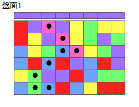 とくべつルール1
ネクスト紫
最大なぞり消し10個
同時消し係数6倍
盤面1
特殊なぞり